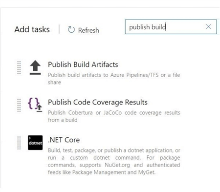 Build Pipeline - Publish Build - The build has to be published as an artifact to be used by the deployment pipeline.