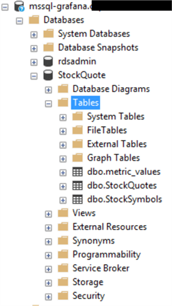 The StockQuote database and its tables