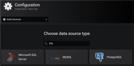 SQL data source types in Grafana