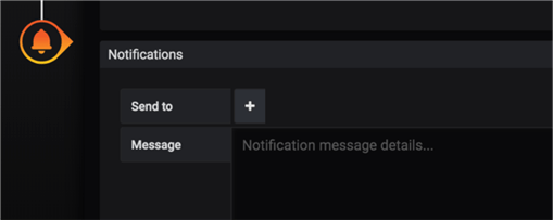 Grafana alerts can be sent to a notification channel