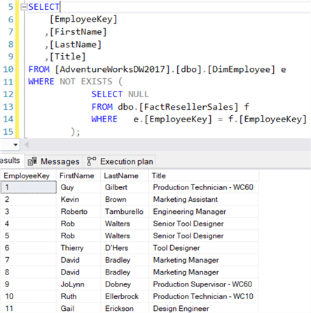 SQL Server NOT EXISTS with empty result set
