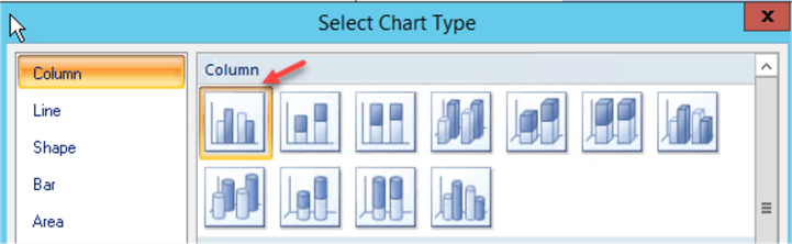 Select Chart Type
