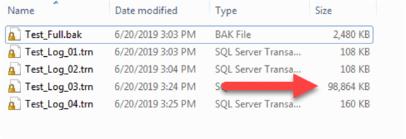 sql server backup sizes