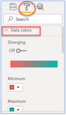 Formatting color in Shape Map visualization in Power BI Desktop.