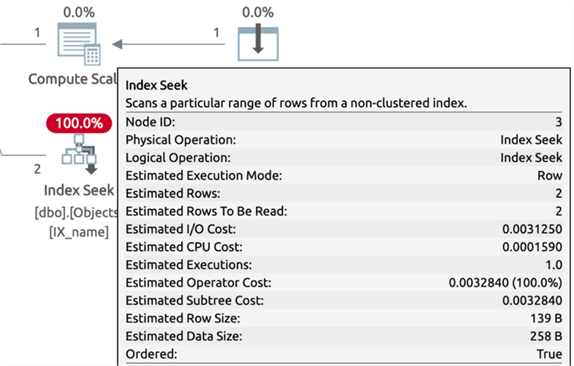 Plan in cache only shows estimated metrics