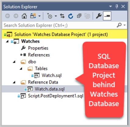 SQL Database Project behind Watches database.