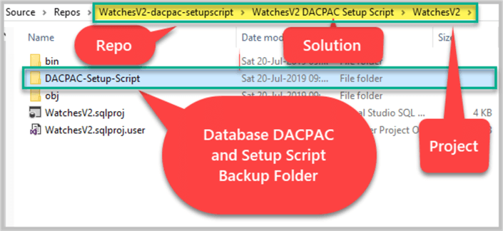 Sample Database Backup Folder.