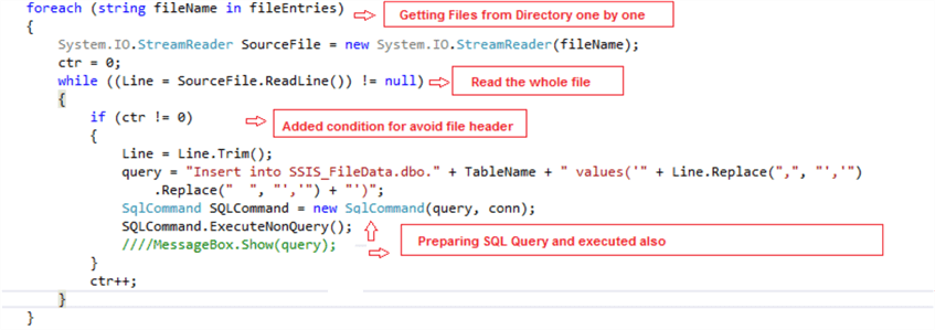 Foreach iteration to reading the files and code is prepared to dumping files data into SQL Server.