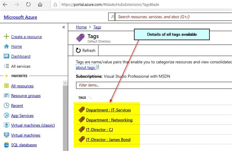 details of azure resource tags
