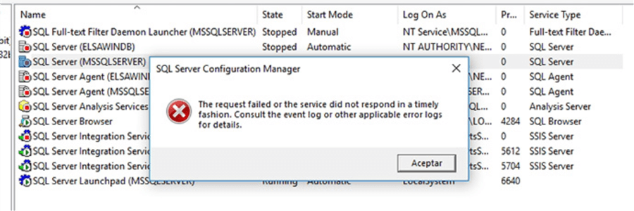 SQL Server se nespustí.