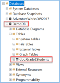 SQL table created in the database using T-SQL in SQL Server Management Studio.