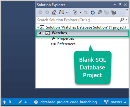 Blank SQL Database Project