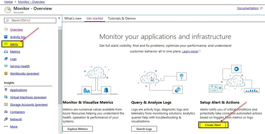 azure monitor alerts and actions