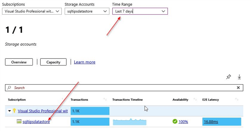 azure monitor other uses