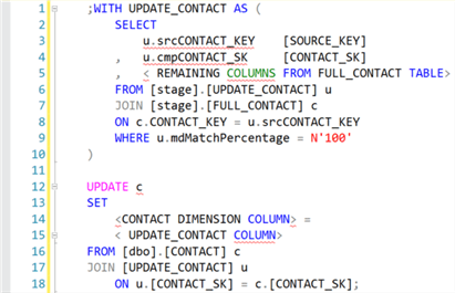 UPDATE CONTACT T-SQL