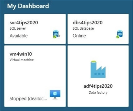 Power Query Source - Azure Objects on dashboard.