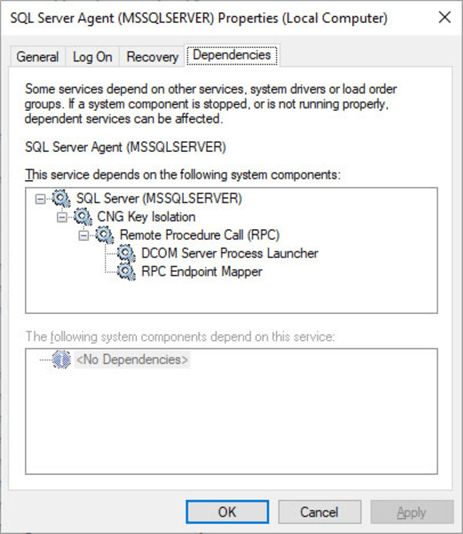 SQL Server service dependencies.