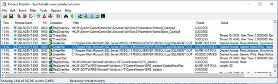 Sysinternals Process Monitor shows access denied on SQL Server Agent Log file.