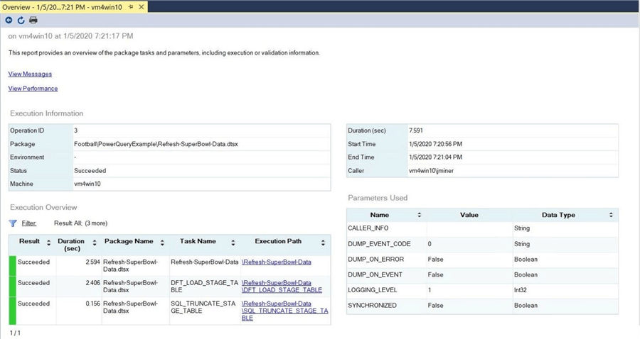 SSIS Catalog - Part 1 - Execution report for development region.