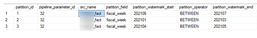 partition field