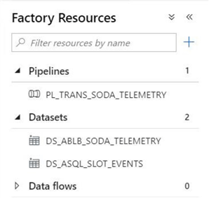 Lambda Architecture - Batch Processing - Azure Data Factory - Factory Resources