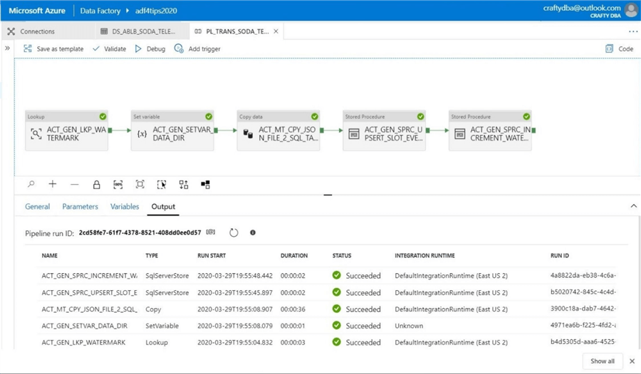 Lambda Architecture - Batch Processing - Azure Data Factory - Fully completed pipeline