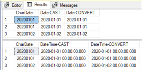 dræne Seletøj hoste SQL Convert Date to YYYYMMDD