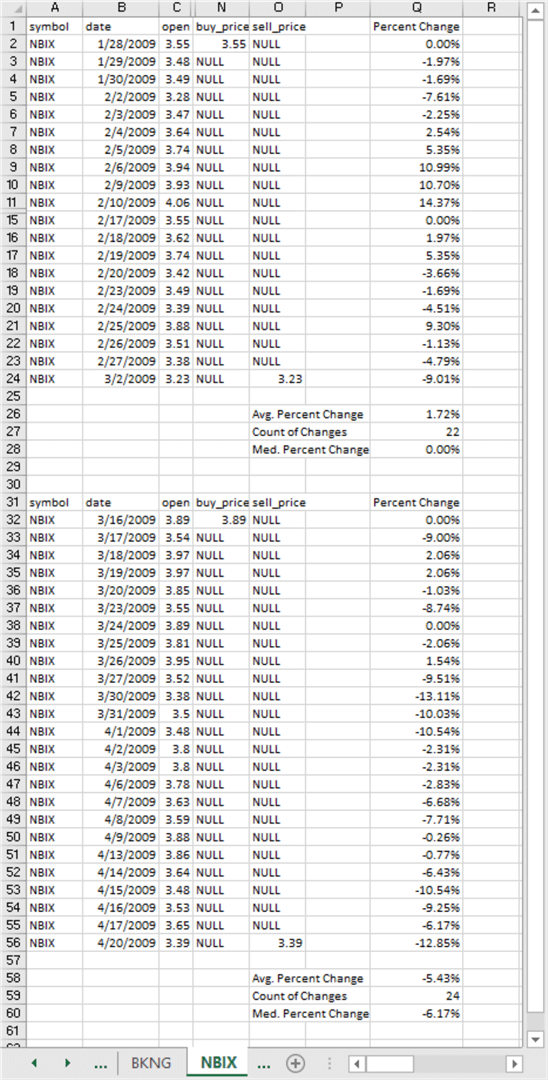 stock tickers in Excel