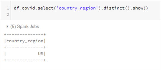 Shows a Python command selecting the distinct country_regions columnn from the dataset