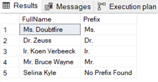 prefix extraction with lookup table