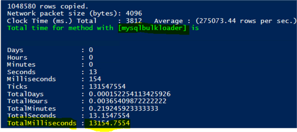 lading speed using MySQLBulkLoader