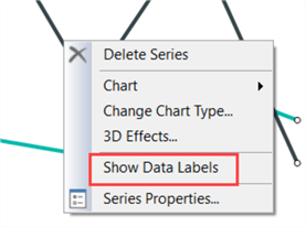 show data labels