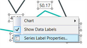 series label properties
