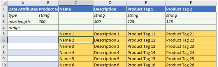 Sample of the source Excel file