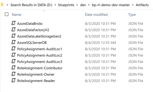 MDAPArtifacts List of extracted blueprint artifacts