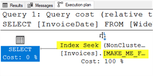 The new execution plan shows a seek rather than a scan.  Also, no missing index green text!