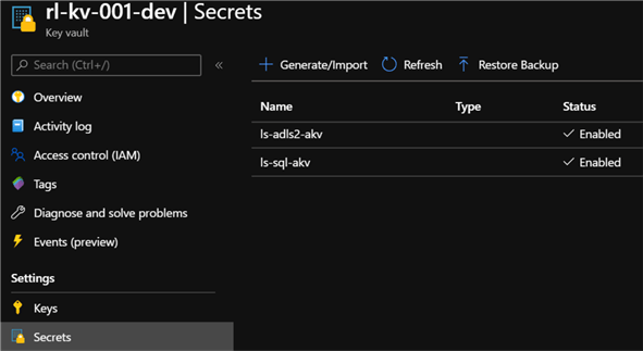 DevKVSecrets Dev Key Vault secrets list