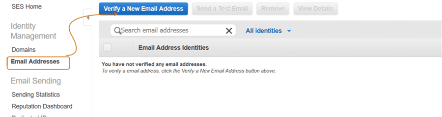 Verify  a New email address