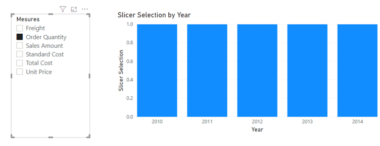 slicer selection by year