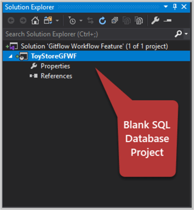 Blank SQL Database Project