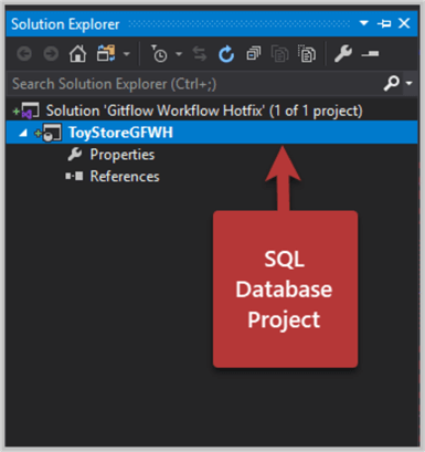 New SQL Database Project