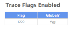 Trace Flags enabled
