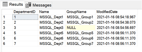Shows the results of an insert statement where we are specifying multiple rows of VALUES.