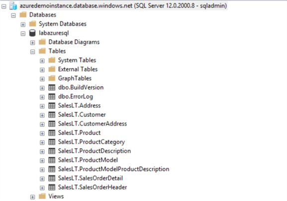 Azure SQL Database sample DB