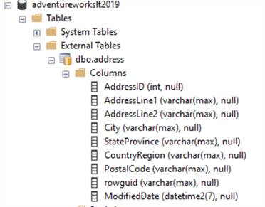 ExpandColumns View the External Table Columns and datatypes