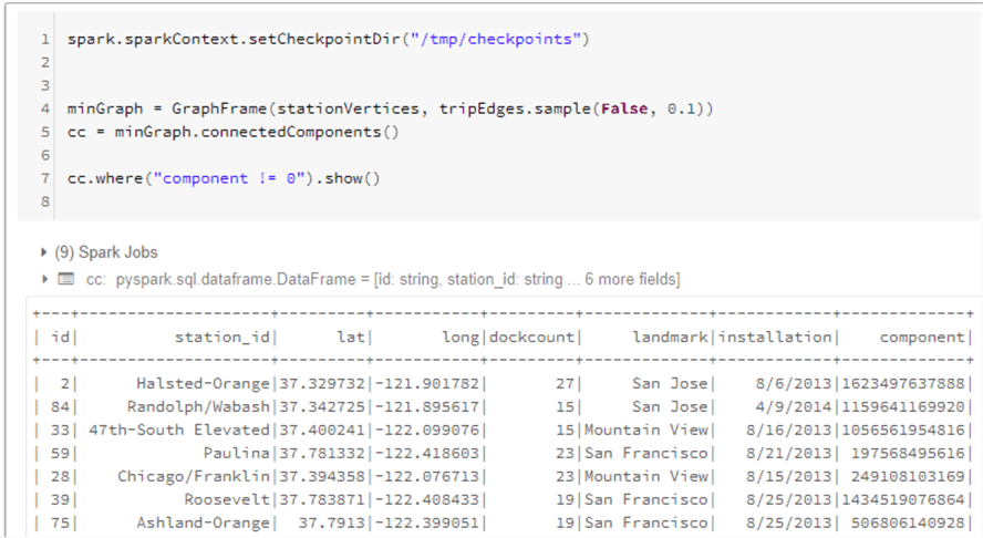 ConnectedcomponentsCode Code to run for finding connected components