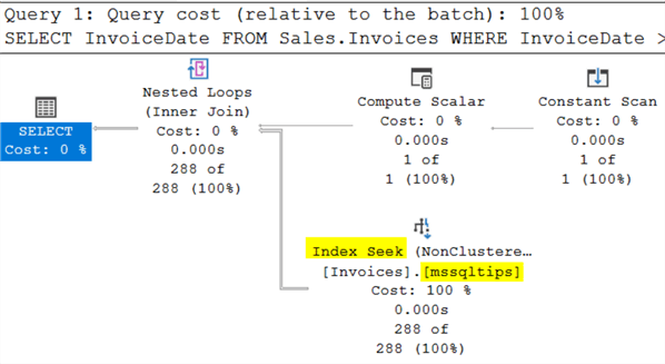 query plan showing index seek