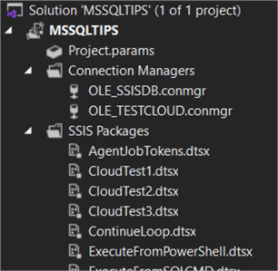 packages in a project