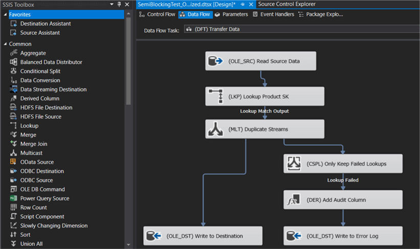 ssis data flow example