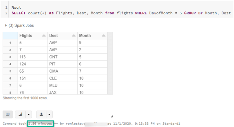 QueryFlights Run a query on the flights table